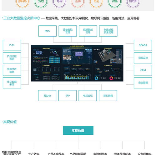 享控Seakoon K400系列 工業物聯網網關與工控機的集成解決方案